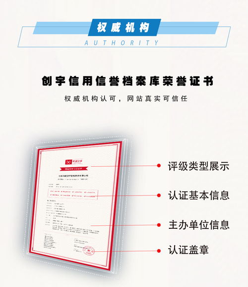 創(chuàng)宇信用 企業(yè)網(wǎng)站認(rèn)證與個(gè)人信用修復(fù)服務(wù)全面解析