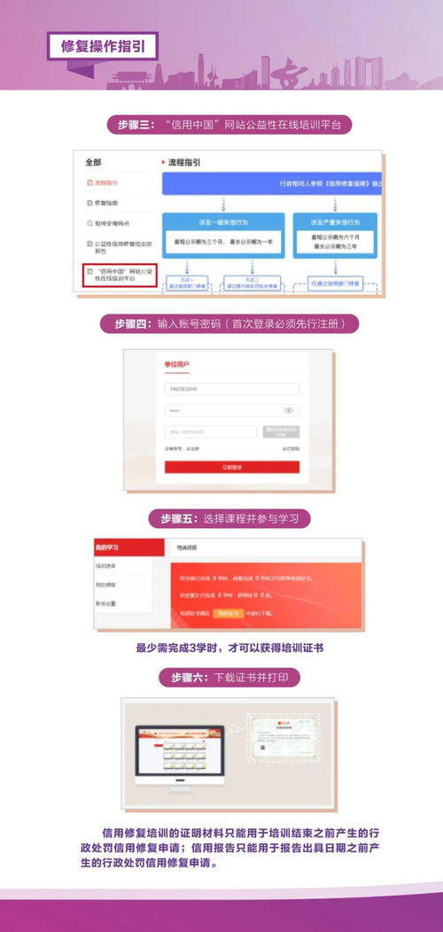 東莞市行政相對人信用修復(fù)操作指南（個(gè)人篇）